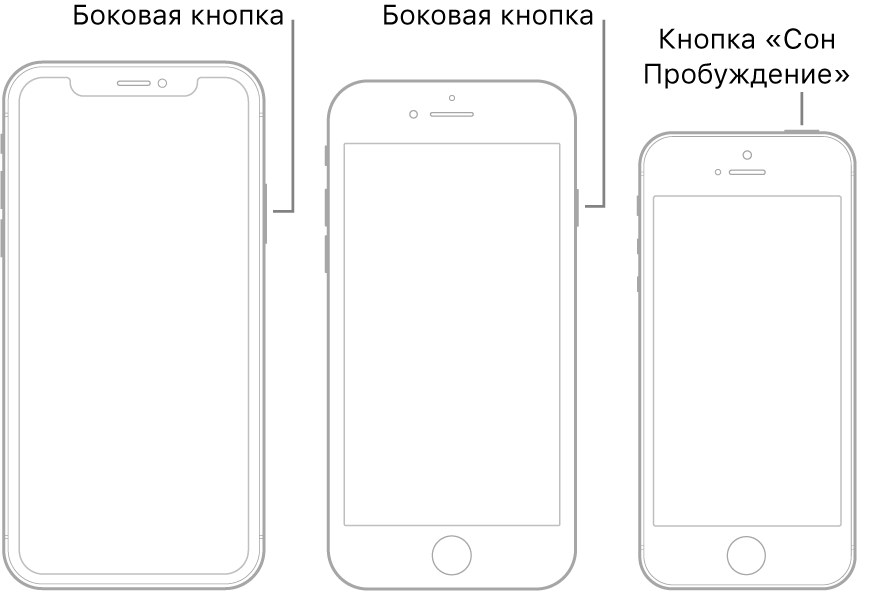 Боковая кнопка или кнопка «Сон/Пробуждение» на трех разных моделях iPhone.