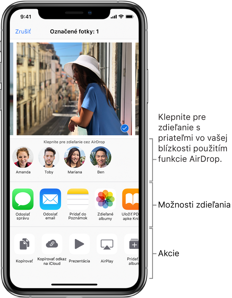 Obrazovka zdieľania AirDrop. Hore sa zobrazujú fotky, ktoré je možné vybrať a zdieľať. Pod nimi sa zobrazujú ľudia, s ktorými môžete zdieľať obsah cez AirDrop. Ďalší riadok obsahuje možnosti zdieľania, ako sú napríklad Správa, Mail, Zdieľané albumy a Viac. Spodný riadok zobrazuje ďalšie akcie ako Kopírovať, Prezentácia a AirPlay.