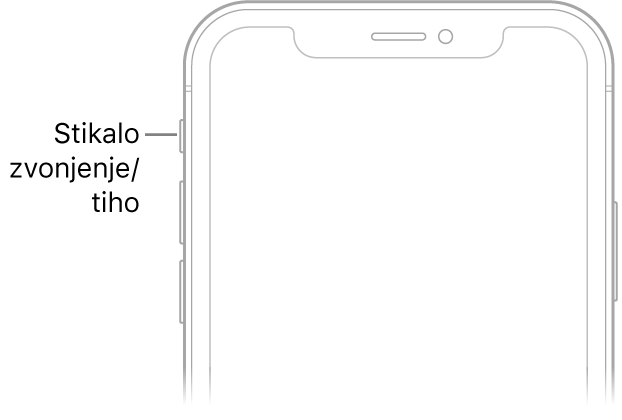 Zgornji sprednji del iPhona z oblačkom, ki označuje stikalo Glasno/tiho.