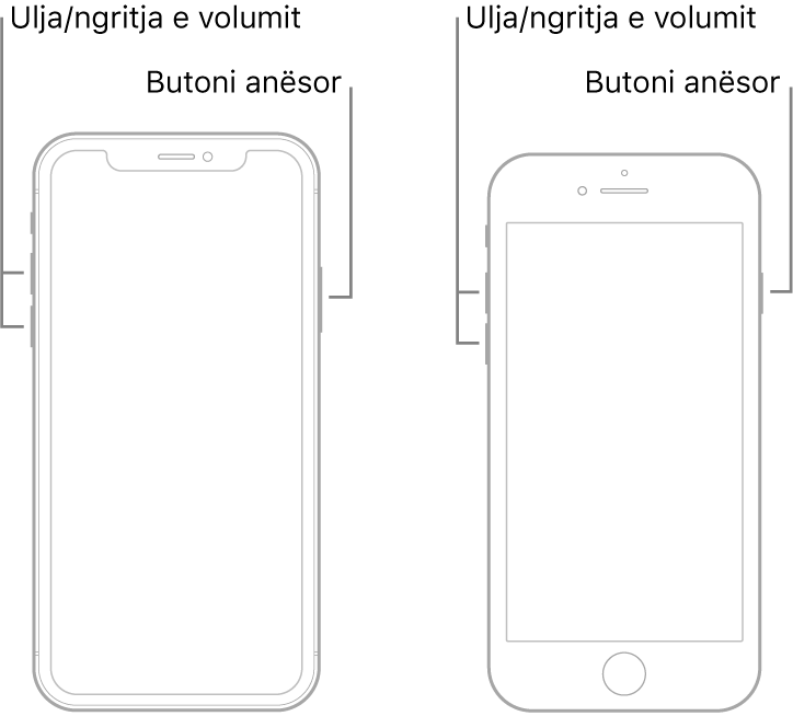 Ilustrimet e dy modeleve të iPhone me ekranet e kthyera lart. Modeli më majtas nuk ka një buton Home, ndërsa modeli më djathtas ka një buton Home pranë pjesës së poshtme të pajisjes. Për të dyja modelet, butonat e volumit lart dhe volumit poshtë shfaqen në anët e majta të pajisjeve dhe një buton anësor shfaqet në anët e djathta.