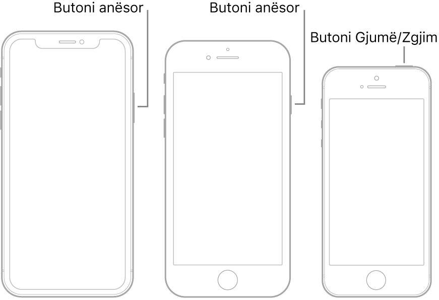 Butoni anësor apo Gjumë/Zgjim në tri modele të ndryshme të iPhone.
