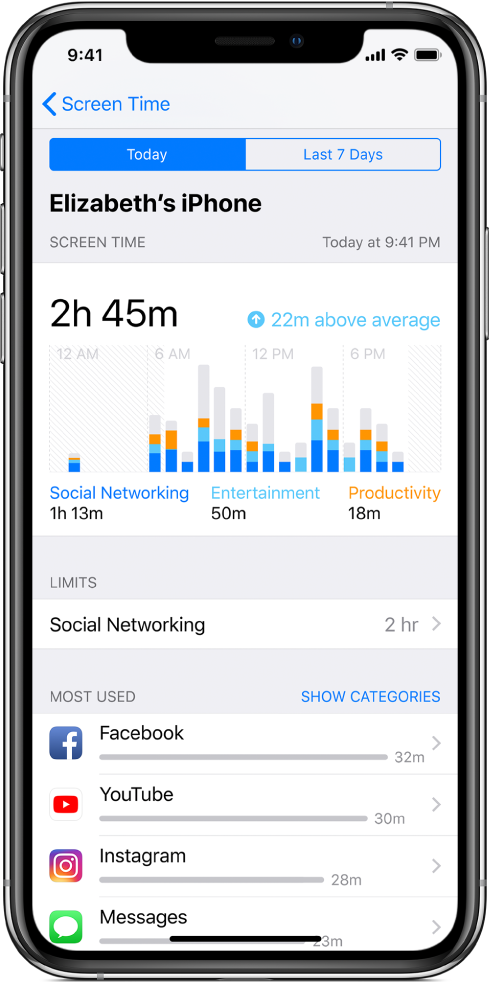 Screen Time седмични извештај у коме се види колико је времена потрошено на све апликације укупно, на категорија апликација и на појединачне апликације.