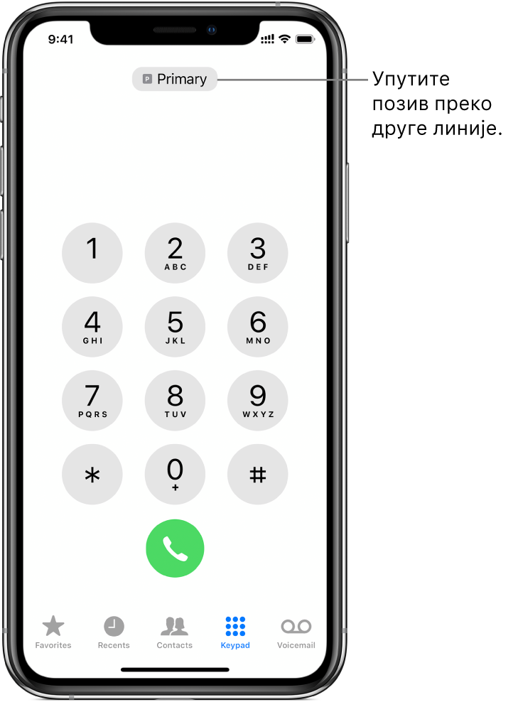 Тастатура у апликацији Phone. Дуж доње ивице екрана, слева надесно су поређане картице Favorites, Recents, Contacts, Keypad и Voicemail.