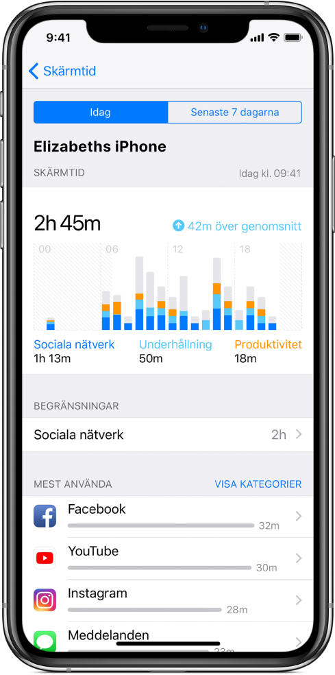 En veckorapport från Skärmtid som visar hur mycket tid du ägnar åt appar sorterat efter app och kategori.