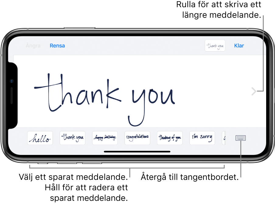 Handskriftsskärmen med ett handskrivet meddelande. Från vänster till höger längs nederkanten finns sparade meddelanden och knappen som visar tangentbordet.