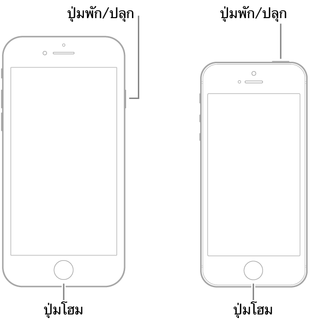 ภาพประกอบของ iPhone สองรุ่น ซึ่งหงายหน้าจอขึ้น ทั้งสองรุ่นมีปุ่มโฮมอยู่บริเวณด้านล่างสุดของอุปกรณ์ รุ่นที่อยู่ด้านซ้ายสุดมีปุ่มพัก/ปลุกบนขอบด้านขวาของอุปกรณ์ บริเวณด้านบนสุด ส่วนรุ่นที่อยู่ด้านขวาสุดมีปุ่มพัก/ปลุกที่ด้านบนสุดของอุปกรณ์ บริเวณขอบด้านซ้าย