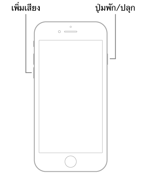 ภาพประกอบของ iPhone 7 ซึ่งหงายหน้าจอขึ้น ปุ่มลดเสียงแสดงอยู่ด้านซ้ายของอุปกรณ์ และปุ่มพัก/ปลุกแสดงอยู่ด้านขวา