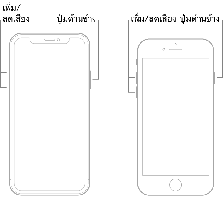ภาพประกอบของ iPhone สองรุ่น ซึ่งหงายหน้าจอขึ้น รุ่นที่อยู่ด้านซ้ายสุดไม่มีปุ่มโฮม ส่วนรุ่นที่อยู่ด้านขวาสุดมีปุ่มโฮมอยู่บริเวณด้านล่างสุดของอุปกรณ์ สำหรับทั้งสองรุ่น ปุ่มเพิ่มเสียงและปุ่มลดเสียงแสดงอยู่ด้านซ้ายของอุปกรณ์ และปุ่มด้านข้างแสดงอยู่ด้านขวา