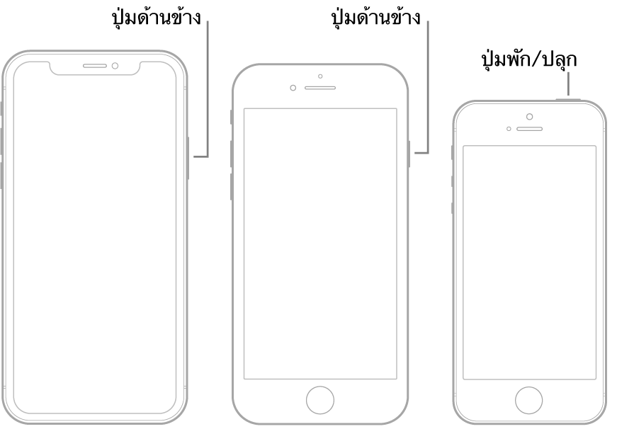 ภาพประกอบแสดงตำแหน่งของปุ่มด้านข้างและปุ่มพัก/ปลุกบน iPhone