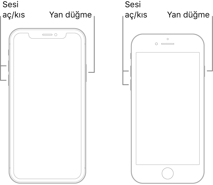 Ekranların yukarı baktığı iki iPhone modelinin gösterimi. En soldaki modelin Ana Ekran düğmesi yok, en sağdaki modelde aygıtın alt kısmında Ana Ekran düğmesi var. Her iki modelde ses yüksekliğini açma ve ses yüksekliğini kapatma düğmeleri aygıtların sol tarafında gösteriliyor ve yan düğme sağ tarafta gösteriliyor.