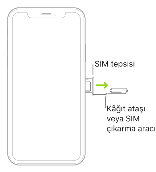 iPhone’un sağ tarafındaki tepsiyi çıkarmak için tepsinin küçük deliğine bir kâğıt ataşı veya SIM çıkarma aracı sokuluyor.