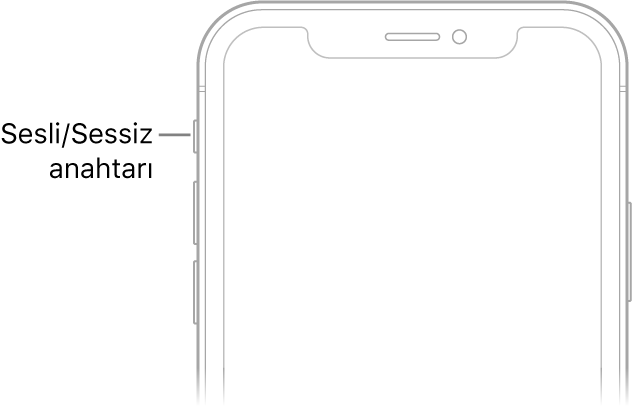 Sesli/Sessiz anahtarını gösteren belirtme çizgisiyle iPhone’un ön tarafının üst bölümü.