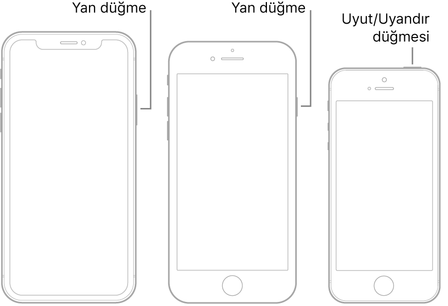 Üç farklı iPhone modelinde yan düğme veya Uyut/Uyandır düğmesi.