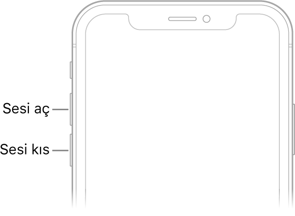 Üst solda sesi açma ve kısma düğmelerinin olduğu iPhone’un ön tarafının üst bölümü.