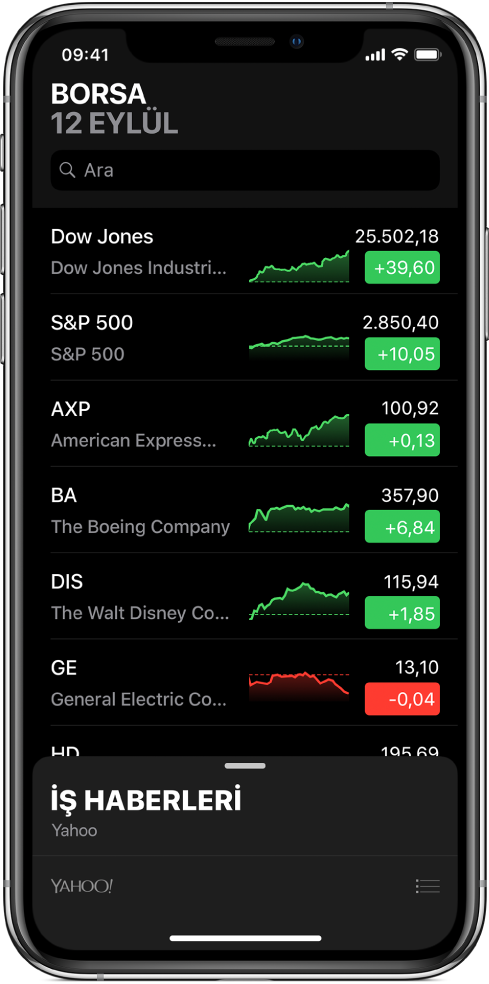 Farklı hisse senetleri listesinin gösterildiği izleme liste. Listedeki her hisse senedinde soldan sağa hisse senedi sembolü ve adı, performans çözelgesi, hisse senedi fiyatı ve fiyat değişimi gösterilir. Ekranın üst kısmında izleme listesinin üzerinde bir arama alanı vardır. İzleme listesinin altında İş Haberleri kısmı vardır, yazıları görüntülemek için İş Haberleri’ni yukarı kaydırın.
