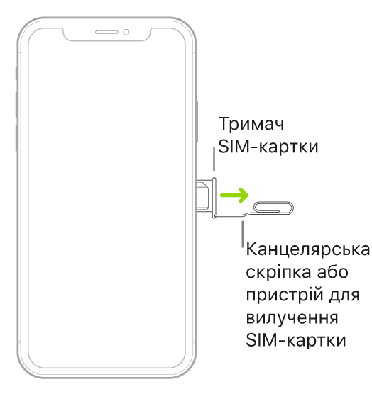 У маленький отвір тримача на правій панелі iPhone вставляється скріпка або пристрій для вилучення SIM-картки, щоб дістати тримач.