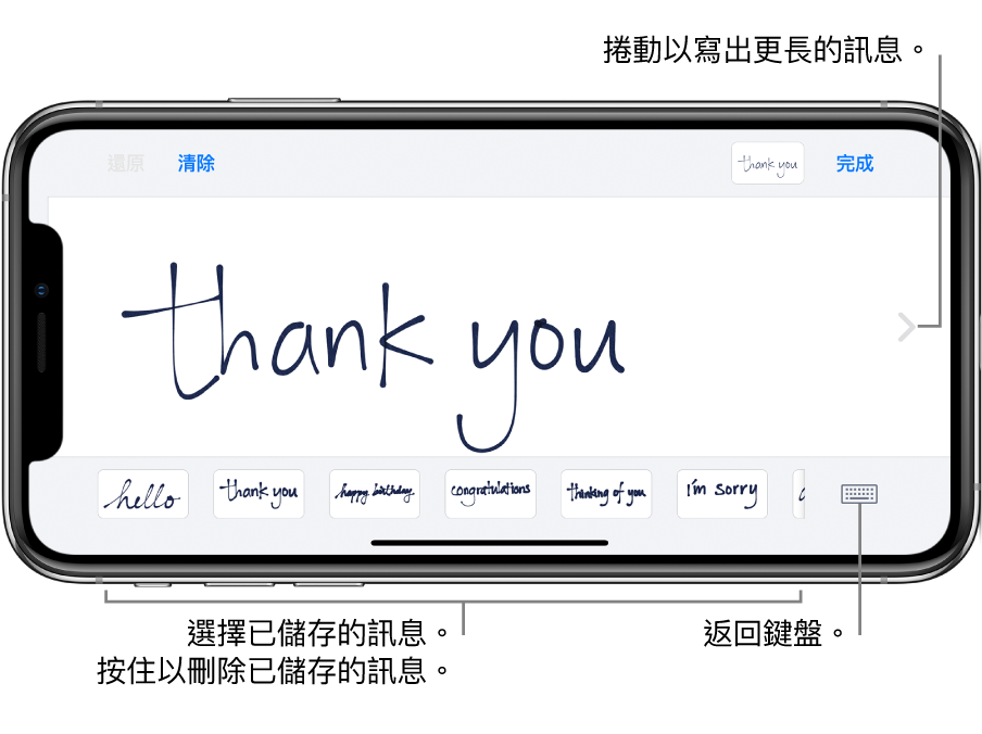 手寫畫面帶有手寫訊息。底部由左至右是已儲存的訊息，以及「顯示鍵盤」按鈕。