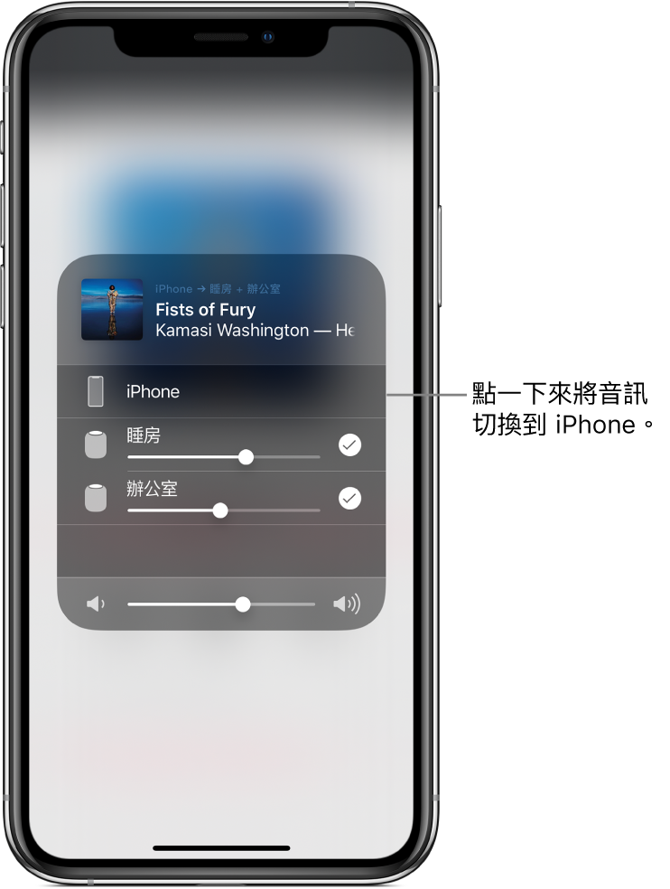 開啟的 AirPlay 視窗，頂端顯示歌名及藝人名稱，底部有一個音量滑桿。選擇了睡房和辦公室揚聲器。說明文字指向 iPhone，顯示「點一下來將音訊切換至 iPhone」。