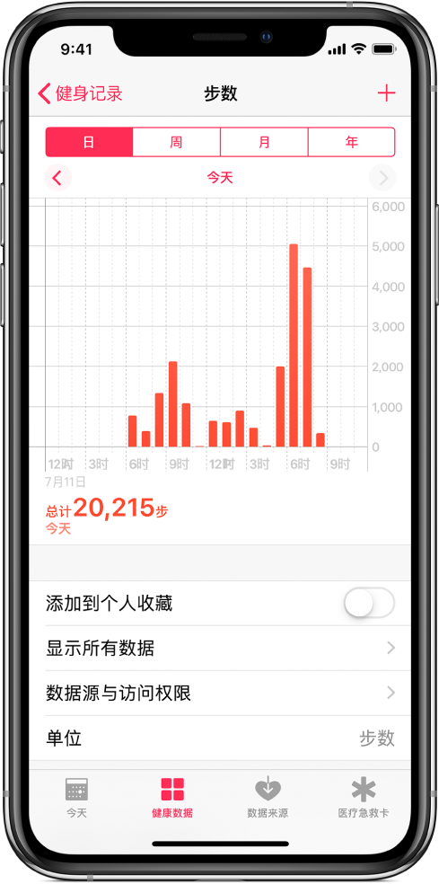 “健康”应用的“健康数据”屏幕，显示每日步数总和的图表。图表顶部的按钮可显示每日、每周、每月或每年所走的步数。