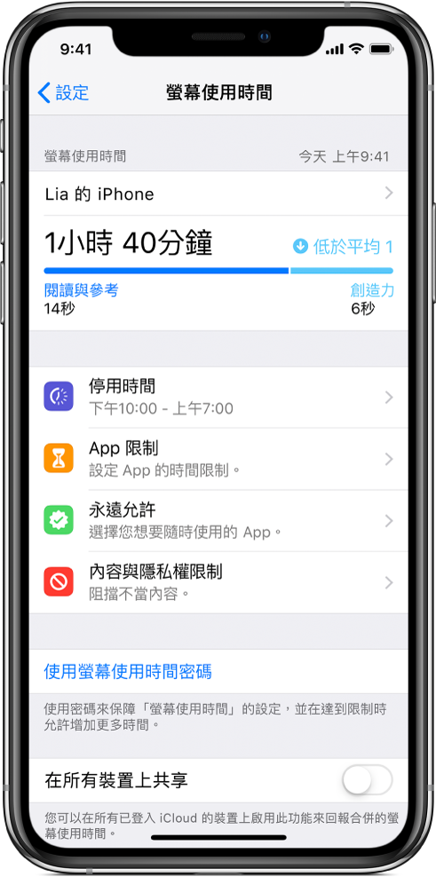 您可開啟的「螢幕使用時間」設定：「停用時間」、「App 限制」、「永遠允許」和「內容與隱私權限制」。