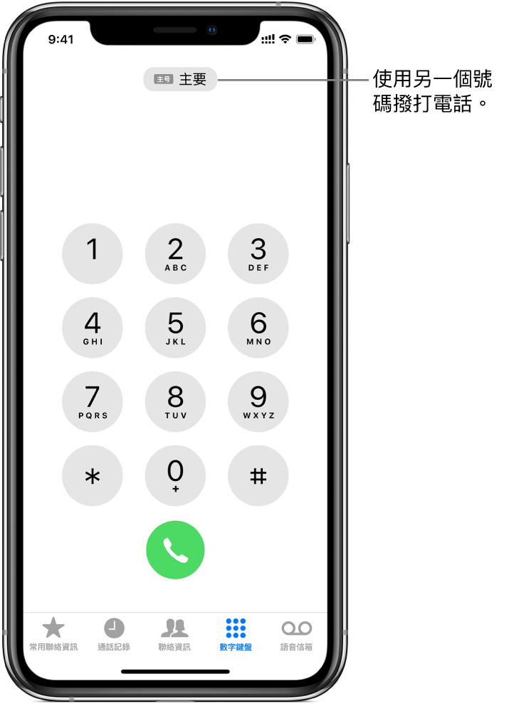 「電話」數字鍵盤。沿著畫面底部，由左至右的標籤頁為「常用聯絡資訊」、「通話記錄」、「聯絡資訊」、「數字鍵盤」和「語音信箱」。
