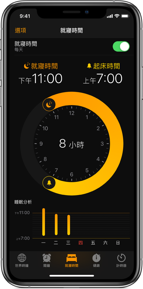 已選取「時鐘」App 中的「就寢時間」按鈕，顯示就寢時間從晚上 11:00 開始，而起床時間設為早上 7:00。