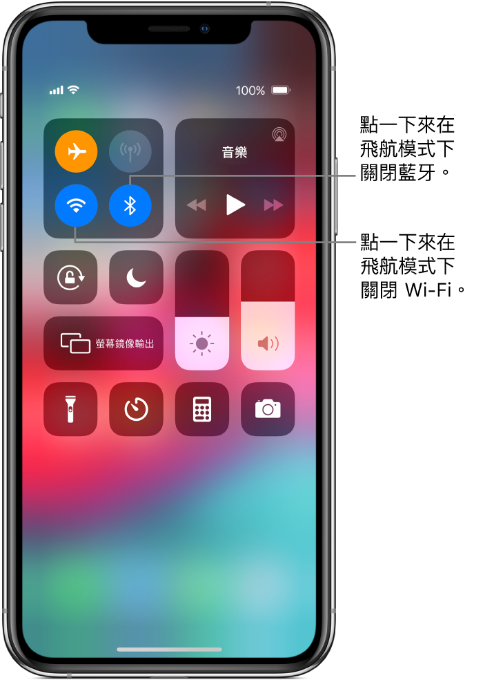 「控制中心」中的「飛航模式」為開啟，以及說明文字說明點一下左上方控制項目群組中的左下角按鈕即可關閉 Wi-Fi，點一下該群組右下角的按鈕則可關閉藍牙。