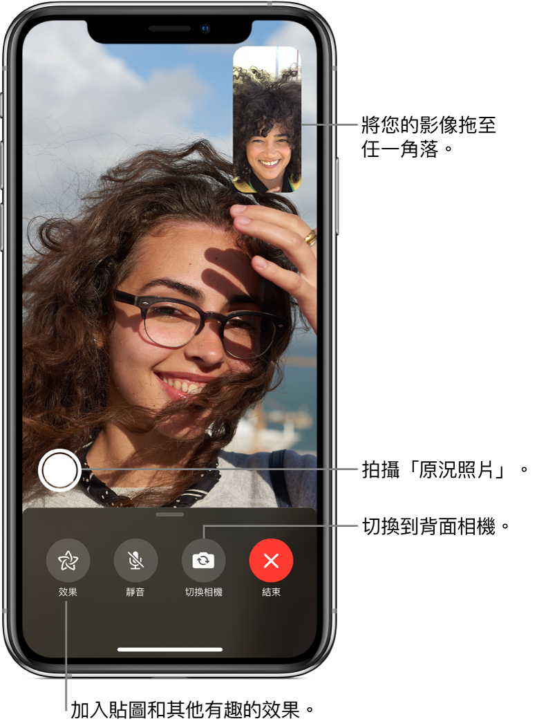 FaceTime 畫面顯示進行中的通話。您的影像會顯示在右上角的小矩形中，對方的影像則會填滿螢幕的其餘部分。螢幕底部依序為「效果」、「靜音」、「切換相機」和「結束」按鈕。拍攝「原況照片」的按鈕位於這些按鈕上方。