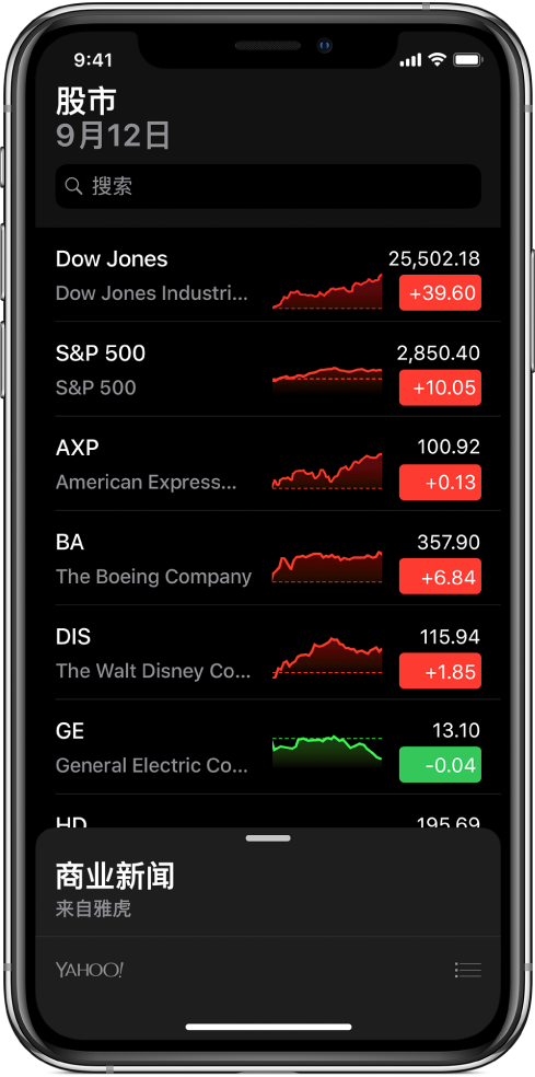 关注列表显示不同股票的列表。从左到右依次显示列表中每只股票的股票代码和名称、行情走势图、股价和股价变化。屏幕顶部关注列表上方是搜索栏。关注列表下方是“商业新闻”，向上轻扫“商业新闻”以显示报道。