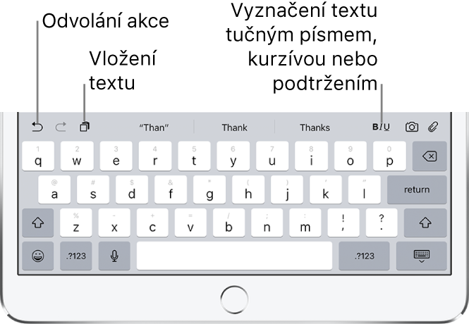 Detail horní řady kláves s prediktivním textem nahoře. Po obou stranách prediktivního textu se nacházejí ikony panelu zkratek