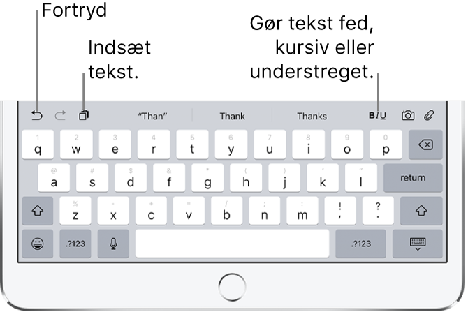 Nærbillede af den øverste række på tastaturet med forventet tekst ovenover. På begge sider af den forventede tekst ses genvejslinjens symboler.