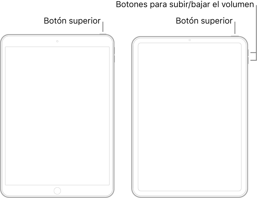 Ilustraciones de dos tipos de modelos de iPad, con las pantallas mirando hacia arriba. La ilustración de la izquierda muestra un modelo con el botón de inicio en la parte inferior del dispositivo y un botón superior en el borde superior derecho. La ilustración de la derecha muestra un modelo sin botón de inicio. En este dispositivo, los botones de subir y bajar volumen se encuentran en el borde derecho del dispositivo, cerca de la parte superior, y en el borde superior derecho hay un botón superior.