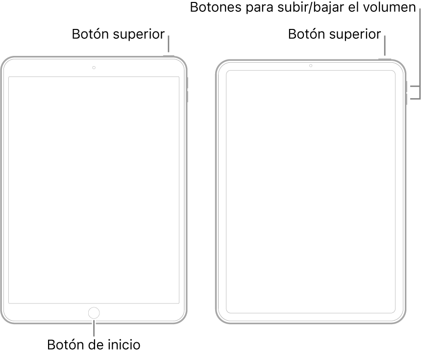 Ilustraciones de dos tipos de modelos de iPad, con las pantallas mirando hacia arriba. La ilustración de la izquierda muestra un modelo con el botón de inicio en la parte inferior del dispositivo y un botón superior en el borde superior derecho. La ilustración de la derecha muestra un modelo sin botón de inicio. En este dispositivo, los botones de subir y bajar volumen se encuentran en el borde derecho del dispositivo, cerca de la parte superior, y en el borde superior derecho hay un botón superior.