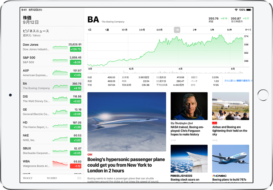 「株価」画面が横向きで表示されています。ウォッチリストは画面の左側に表示されます。ウォッチリストの右側には、期間で特定の銘柄の値動きを示したインタラクティブなチャート、およびその他の詳細が表示されています。チャートの下には、さまざまなソースによるその銘柄に関するビジネスニュース記事があります。