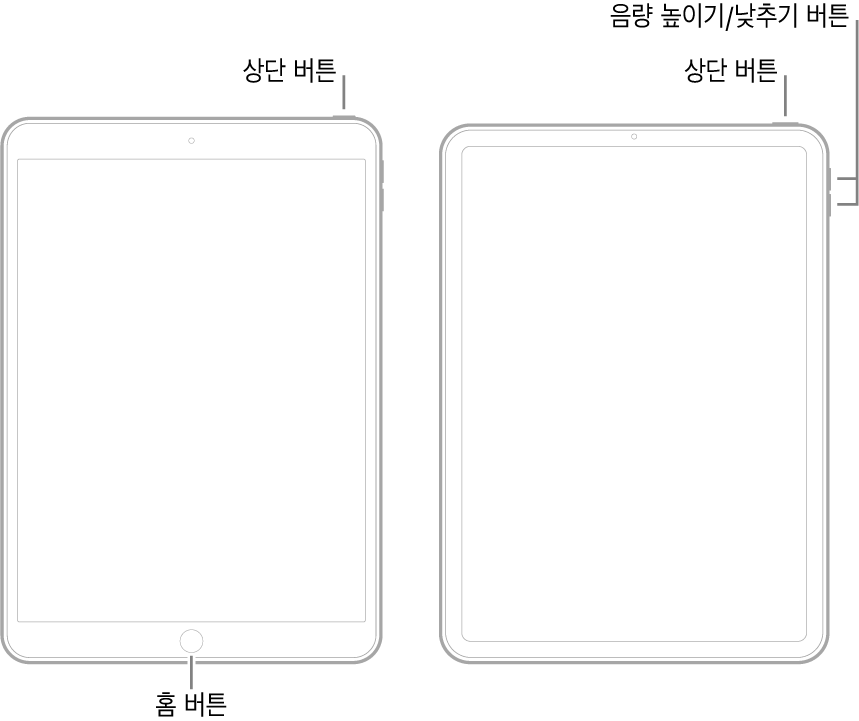 화면이 위로 향하는 두 유형의 iPad 모델 그림. 가장 왼쪽에 있는 그림은 홈 버튼이 기기 하단에 있고 상단 버튼이 기기의 오른쪽 상단 가장자리에 있는 모델을 표시함. 가장 오른쪽에 있는 그림은 홈 버튼이 없는 모델을 표시함. 이 기기의 경우, 음량 높이기 버튼과 음량 낮추기 버튼은 기기의 상단 부근의 오른쪽 가장자리에 있으며 상단 버튼은 기기의 오른쪽 상단 가장자리에 있음.