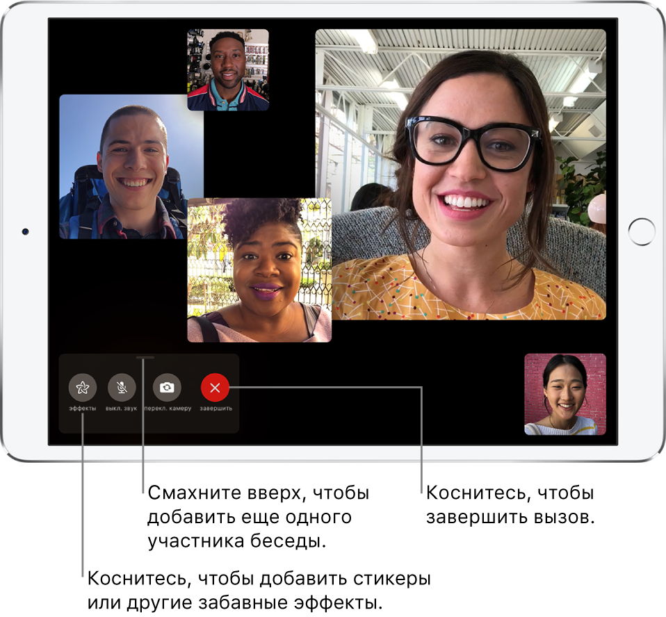 Групповой вызов FaceTime с пятью пользователями, включая инициатора. Каждый абонент показан в отдельном окне, более активные участники расположены в более крупных окнах.