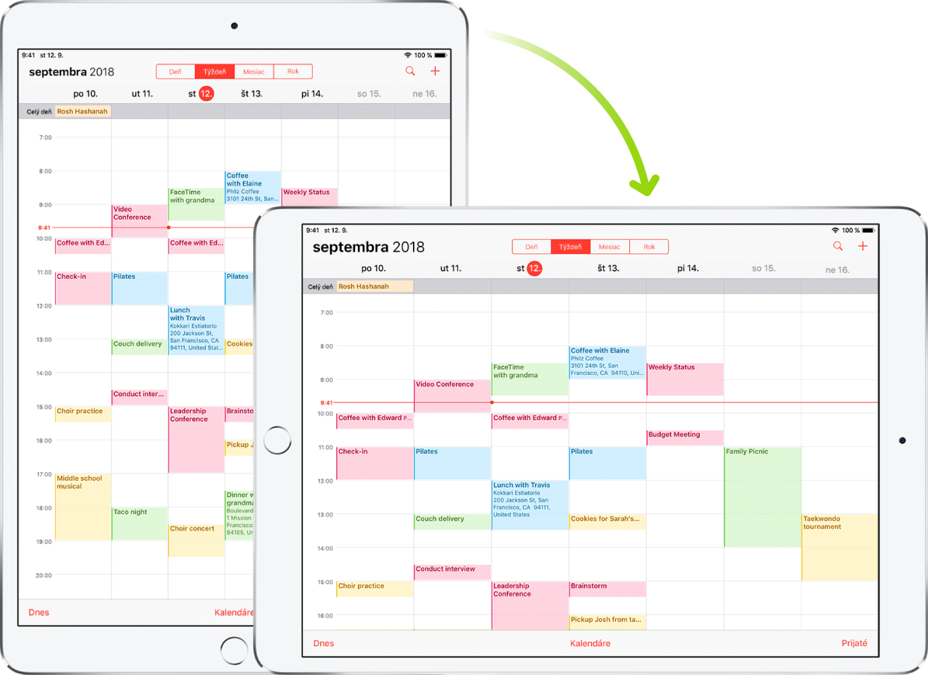 iPad v pozadí zobrazuje obrazovku apky Kalendár v zobrazení na výšku; v popredí sa iPad otáča a zobrazuje obrazovku apky Kalendár v zobrazení na šírku.