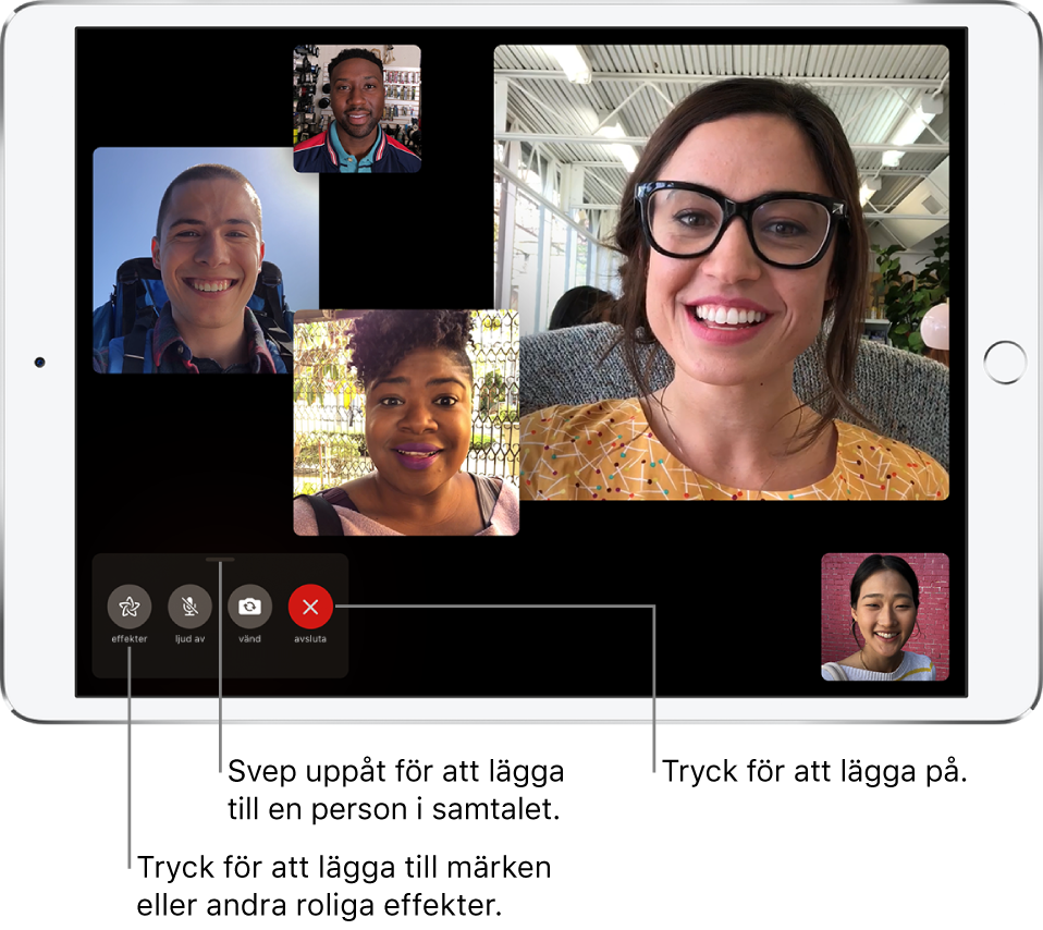 Ett FaceTime-gruppsamtal med fem deltagare, inklusive den som startade samtalet. Varje deltagare visas i ett separat fält och större fält visar de mest aktiva deltagarna.