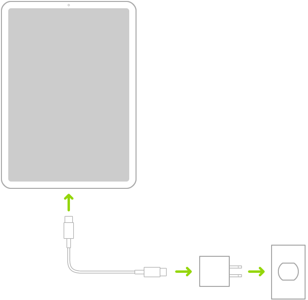 iPad เชื่อมต่อกับอะแดปเตอร์แปลงไฟ USB-C ซึ่งเสียบเข้ากับเต้ารับไฟฟ้า