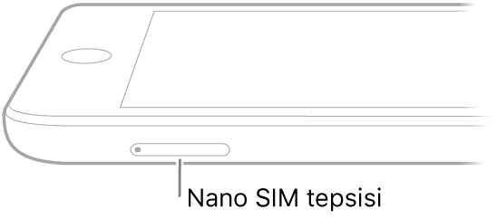 Nano SIM tepsisine bir belirtme çizgisi ile iPad’in yandan görünüşü.