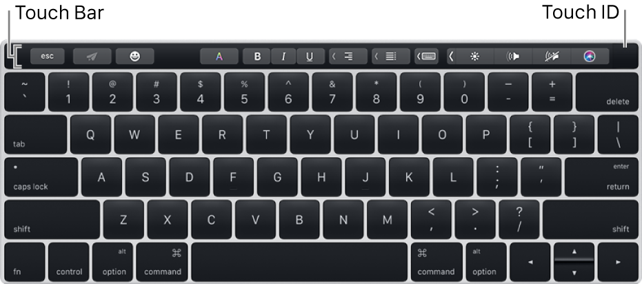 لوحة مفاتيح يظهر Touch Bar على امتداد الجزء العلوي منها؛ ويوجد Touch ID في الطرف الأيمن للـ Touch Bar.