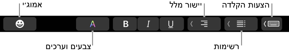 ה-Touch Bar עם הכפתורים מהיישום ״דואר״ הכוללים – משמאל לימין – ״אמוג׳י״, ״צבעים״, ״מודגש״, ״נטוי״, ״קו תחתון״, ״יישור״, ״רשימות״ ו״הצעות הקלדה״.