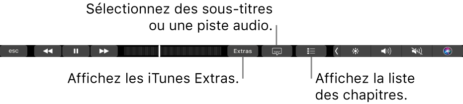 Commandes de la Touch Bar pour les films, avec des boutons pour iTunes Extras, les sous-titres et la liste des chapitres.