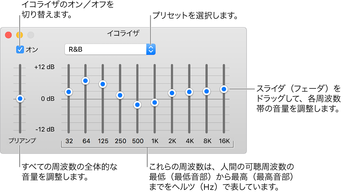 Macのitunesで音質を調節する Apple サポート