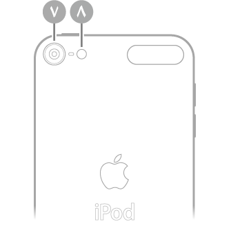 عرض للجزء الخلفي من الـ iPod touch.