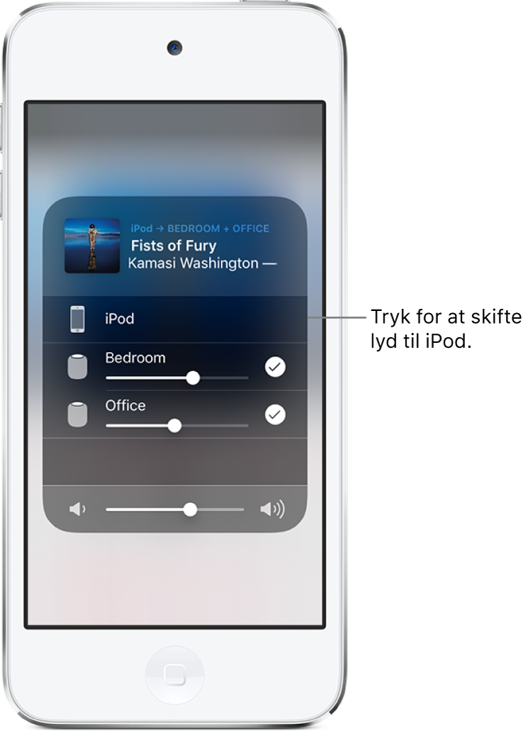 Et AirPlay-vindue er åbent og viser en sangs titel og kunstnernavn øverst og mærket Lydstyrke nederst. Højttalerne i soveværelset og på kontoret er valgt. En billedforklaring peger på iPod touch og lyder: “Tryk for at skifte lyd til iPod.”