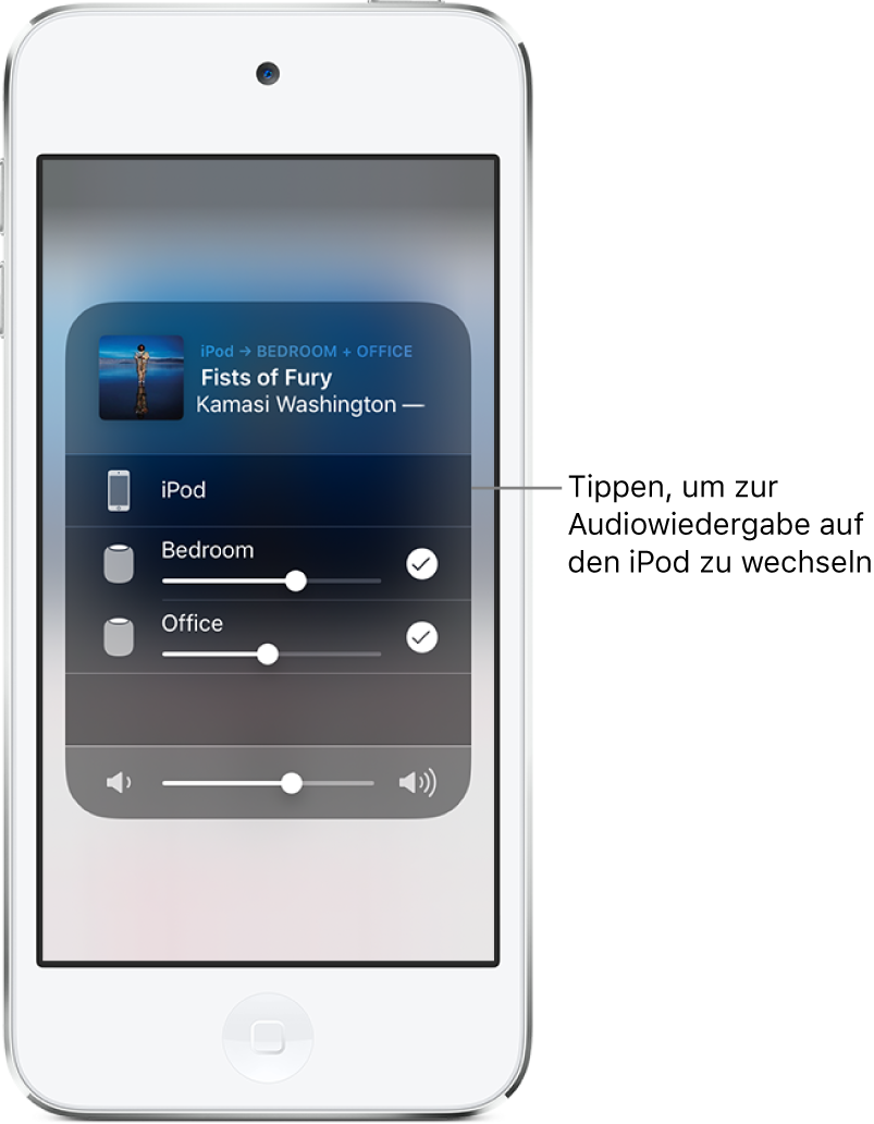 Ein geöffnetes AirPlay-Fenster mit einem Musiktitel und Künstlernamen oben und einem Lautstärkeregler unten. Die Lautsprecher im Schlafzimmer und im Büro sind aktiviert. Eine Beschreibung weist auf den iPod touch und lautet etwa „Tippen, um Audio auf iPod touch wiederzugeben“.