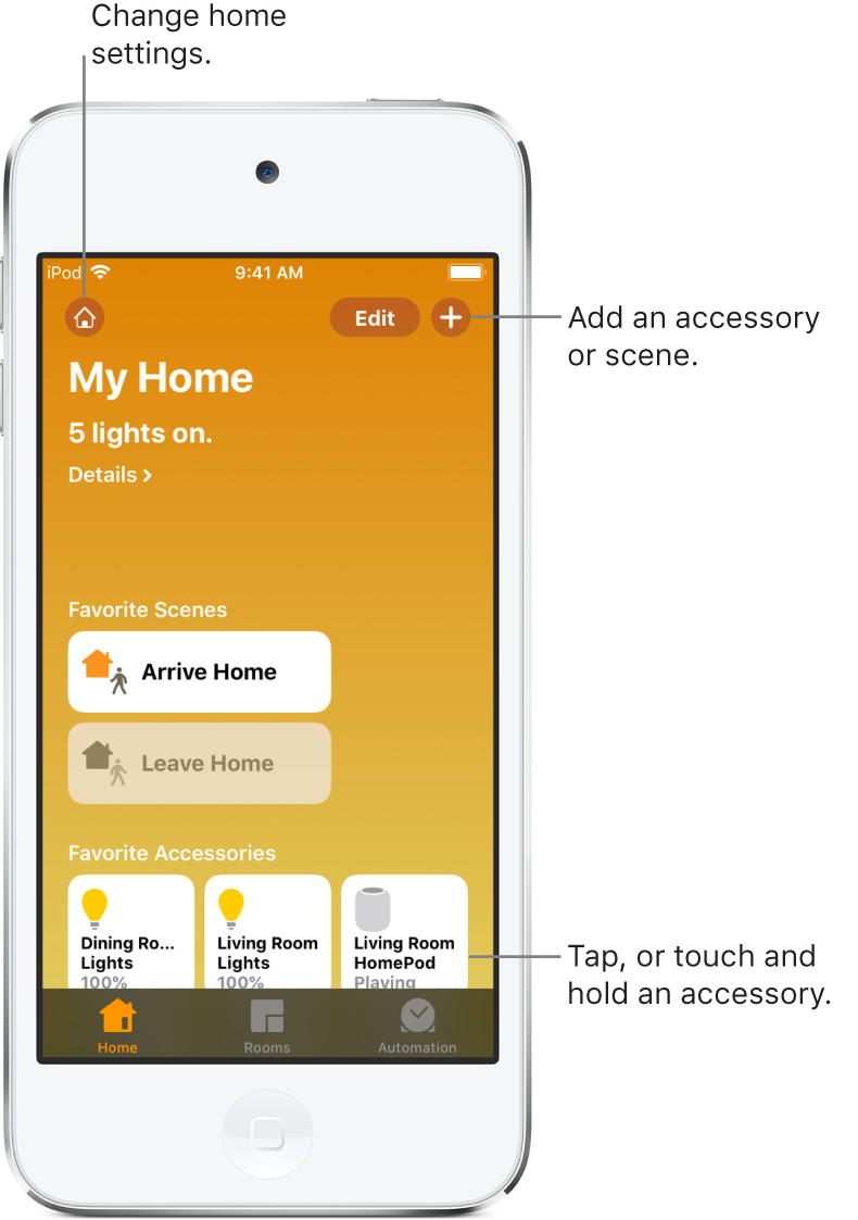 The home tab, showing scenes and accessories that have been marked as favorites. A summary of the home’s status is also shown. Other tabs across the bottom are Rooms and Automation.