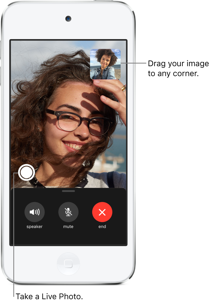 The FaceTime screen showing a call in progress. Your image appears in a small rectangle in the upper right, and the image of the other person fills the rest of the screen. Across the bottom of the screen are the Speaker, Mute, and End buttons.