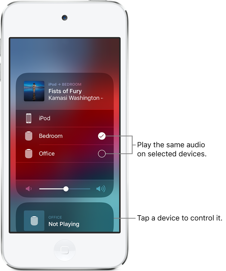 An AirPlay screen showing two cards. An open audio card for iPod touch is at the top and shows a song title and artist. This card shows two speakers—bedroom and office, with the bedroom speaker selected. A callout points to the two speakers and reads “Play the same audio on selected devices.” A volume slider appears at the bottom of the open card. At the bottom of the screen is a closed card for the office speaker, showing Not Playing. A callout points to the bottom closed card and reads “Tap a device to control it.”